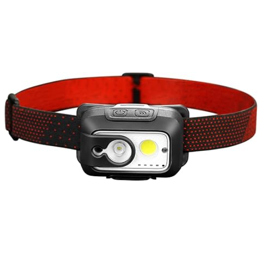 GT-1227 480Lumen sensor headlamp